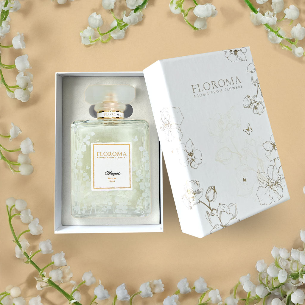 【春日限定】櫻花味香水《Sakura》