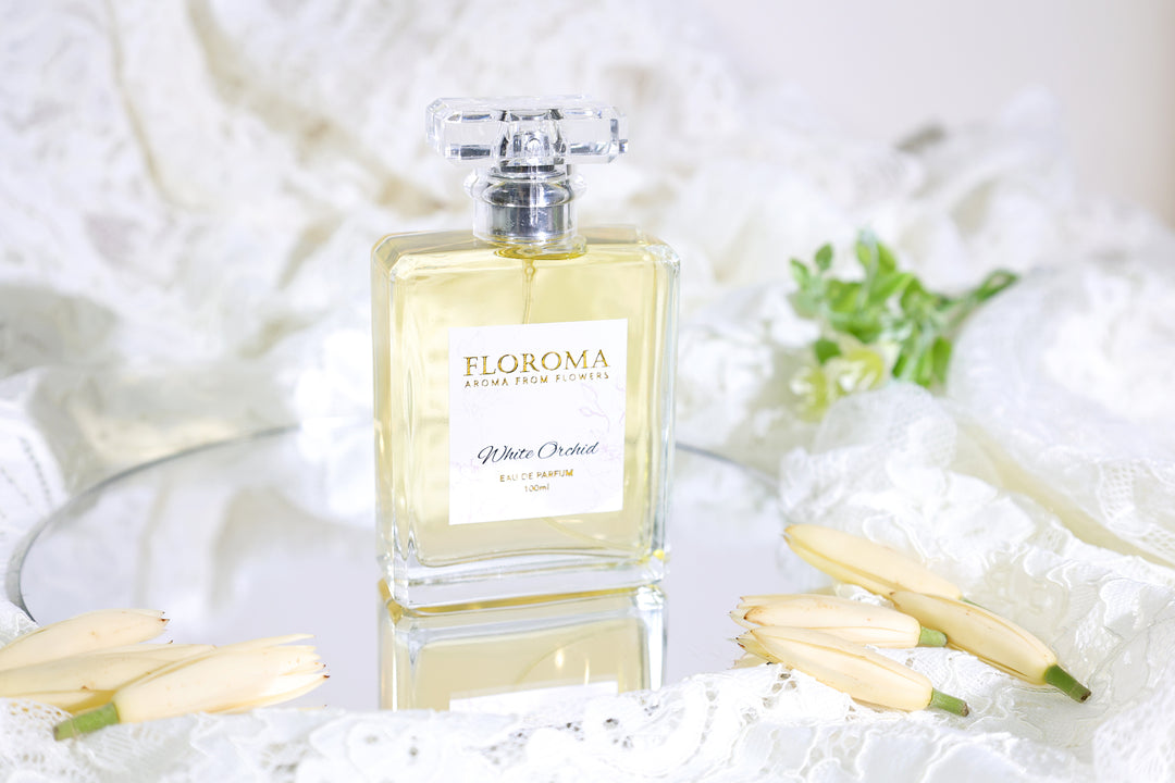 【Delux Combo Set】$139 for TWO 100mL Delux Perfume + Free Shipping!