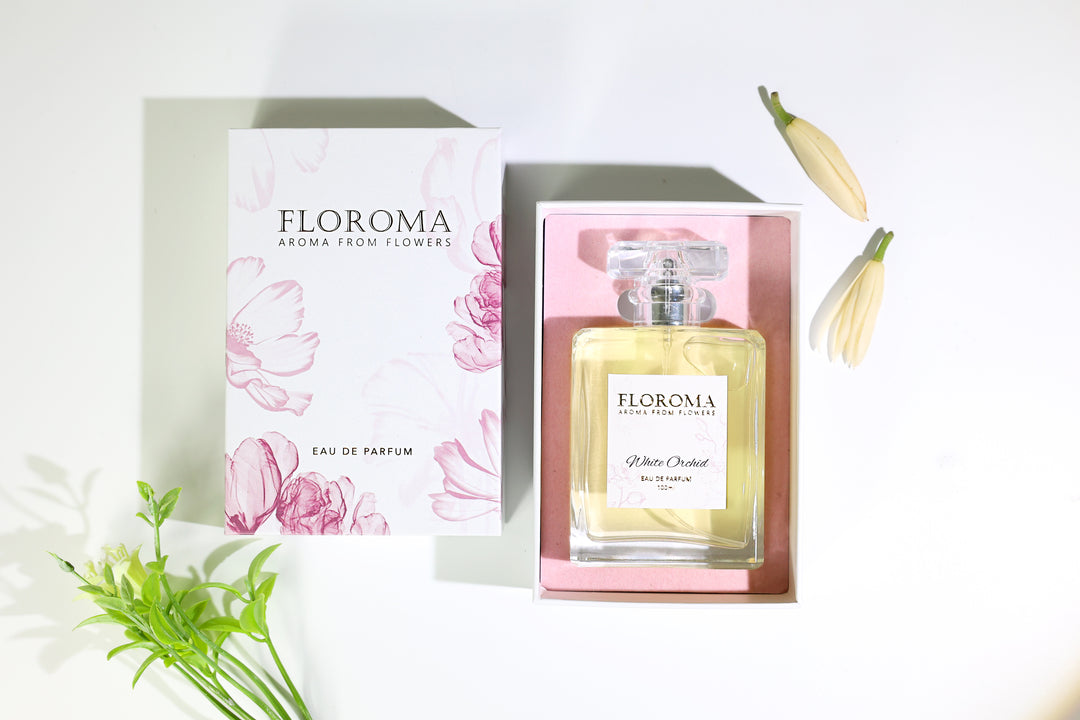 【Delux Combo Set】$139 for TWO 100mL Delux Perfume + Free Shipping!
